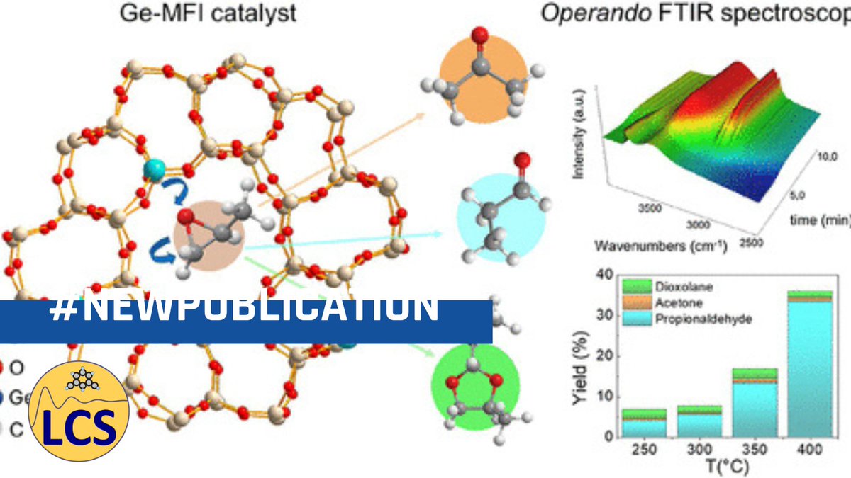 Catalyse & Spectro (@labo_lcs) on Twitter photo 🗞#NewPublication: Enhanced Catalytic Ring-Opening of Propylene Oxide Using a Germanium-Containing MFI #Zeolite #Catalyst with High Selectivity
doi.org/10.1021/acscat…
<a href="/Reseau_Carnot/">Carnot</a> <a href="/Carnot_ESP/">Institut Carnot Energie & Systèmes de Propulsion</a> <a href="/CNRS/">CNRS 🌍</a> <a href="/CNRS_PN/">CNRS Paris-Normandie</a> @normandieuniv @ensicaen @CNRSChimie <a href="/Universite_Caen/">Université de Caen Normandie</a> 🗞#NewPublication: Enhanced Catalytic Ring-Opening of Propylene Oxide Using a Germanium-Containing MFI #Zeolite #Catalyst with High Selectivity
doi.org/10.1021/acscat…
<a href="/Reseau_Carnot/">Carnot</a> <a href="/Carnot_ESP/">Institut Carnot Energie & Systèmes de Propulsion</a> <a href="/CNRS/">CNRS 🌍</a> <a href="/CNRS_PN/">CNRS Paris-Normandie</a> @normandieuniv @ensicaen @CNRSChimie <a href="/Universite_Caen/">Université de Caen Normandie</a>