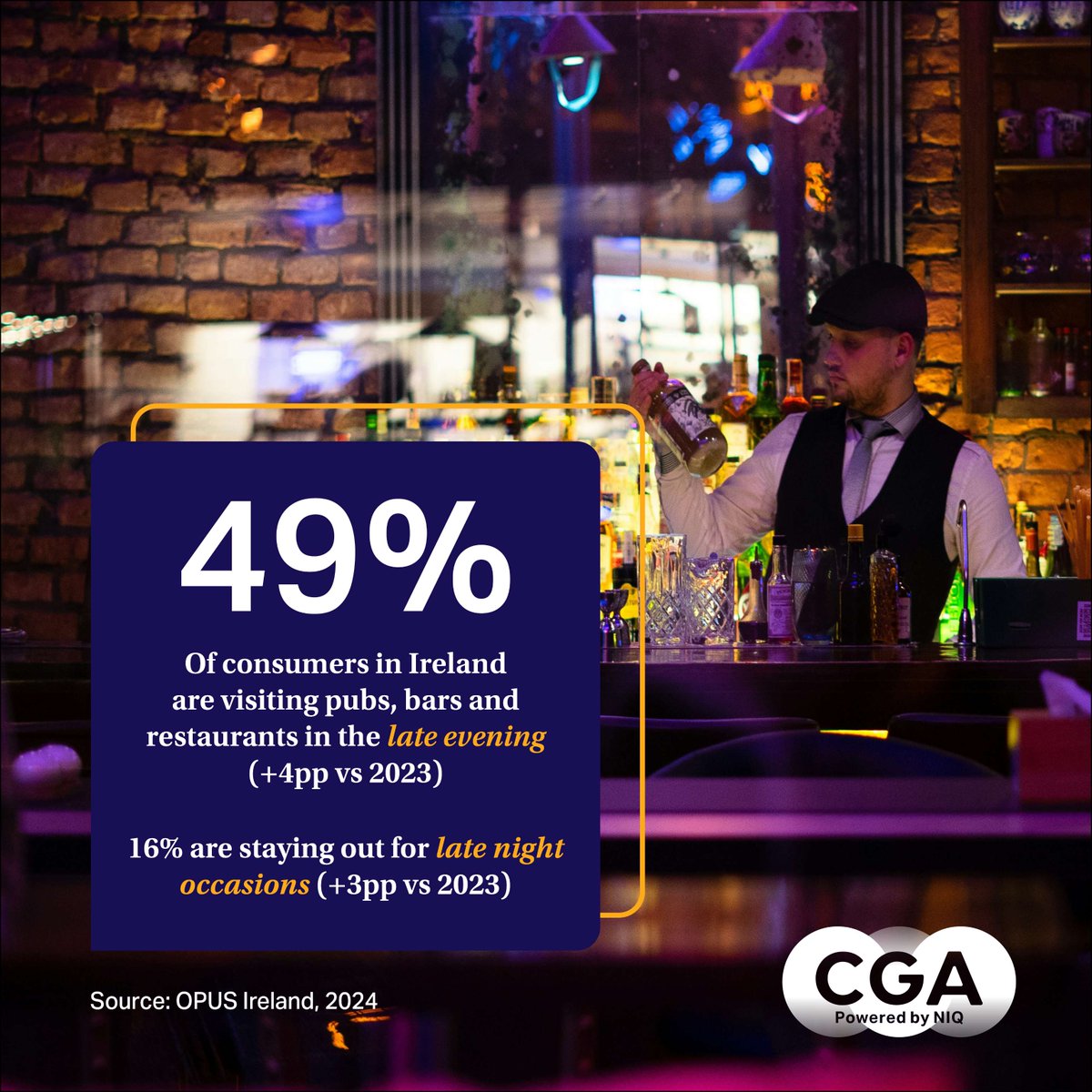 Ireland’s consumers are starting to embrace a wider range of On Premise dayparts and occasions, opening up dynamic new potential in the spirits category. 

Find out more - h.nniq.co/j4Yw50VKseT

#OnPremise #BeverageIndustry #ConsumerBehaviour #Spirits