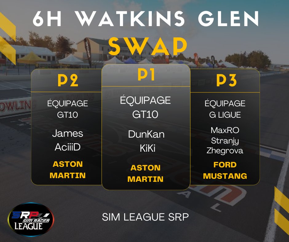 Pour une 1ère endu, très content du résultat, 190 tours led sur 198, course gérée du début à la fin.
Gros GG <a href="/GT10_KiKi/">GT10_KIKI</a> qui a carry 🔥🔥
