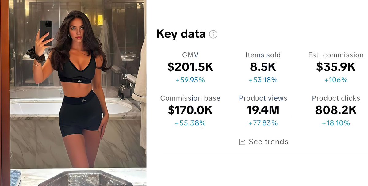 Launched her at night, viral by breakfast

8 hours in — 740k views

48 hours — 4.1M views and $35.9K paid out

All generated and scheduled in under an hour with AI

Retweet, like, and comment "AI", I’ll DM the guide
(must be following)