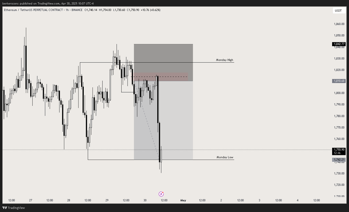 Berker maybe Trader tweet media