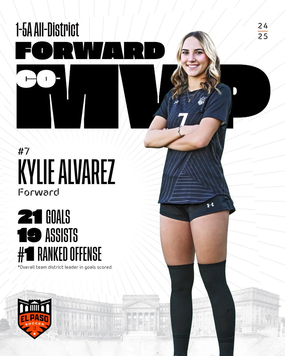 EPHS Girls Soccer (@ephs_gsoccer) on Twitter photo π¨ Congratulations!!!
π― 1-5A District Forward Co-MVP
β½οΈ <a href="/kyliealvarez07/">Kylie Alvarez πΊπΈ π²π½</a>
#οΈβ£ 7
π 2026
π₯ All-District First Team
π All-District Academic π¨ Congratulations!!!
π― 1-5A District Forward Co-MVP
β½οΈ <a href="/kyliealvarez07/">Kylie Alvarez πΊπΈ π²π½</a>
#οΈβ£ 7
π 2026
π₯ All-District First Team
π All-District Academic