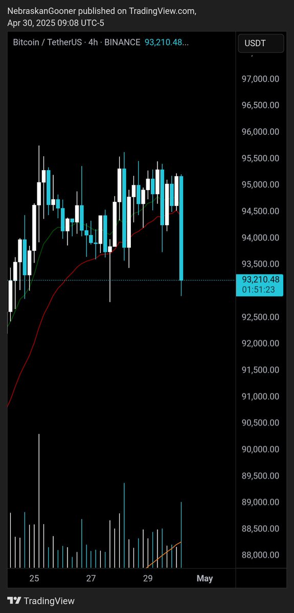 Nebraskangooner tweet media