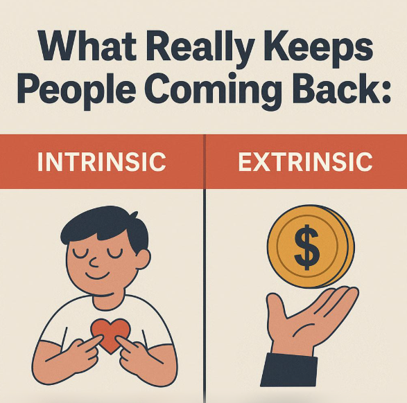 🧵Part 3: What Really Keeps People Coming Back: Intrinsic vs. Extrinsic Motivation

 Let's break down what actually keeps people coming back👇