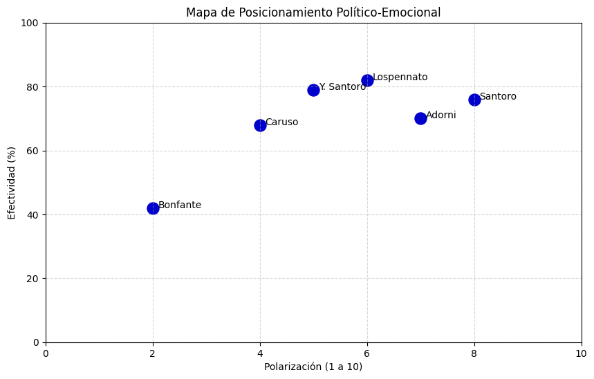 QuantasAnalytic's tweet photo. https://t.co/h7aYQgnkbz