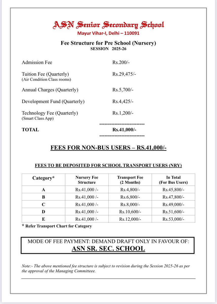 जिस स्कूल में मुख्यमंत्री ‘चीफ गेस्ट’ बन कर गईं, वहाँ प्री-नर्सरी के बच्चों की फ़ीस ₹3375 बढ़ी है और बस फ़ीस ₹5575 बढ़ी है।