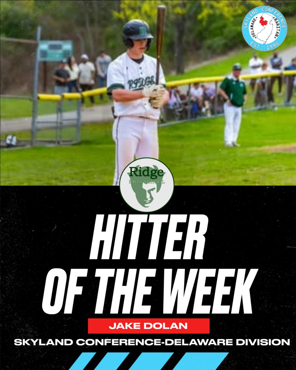 Delaware Division Hitter of the Week!    

🔥Jake Dolan-Ridge 🔥

6-11, 3 2B, HR, 5 R, 6 RBI, 5 SB