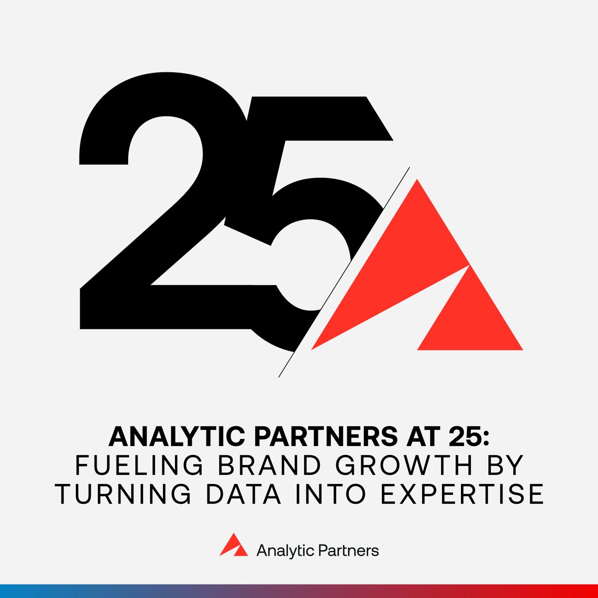 Analytic Partners tweet media