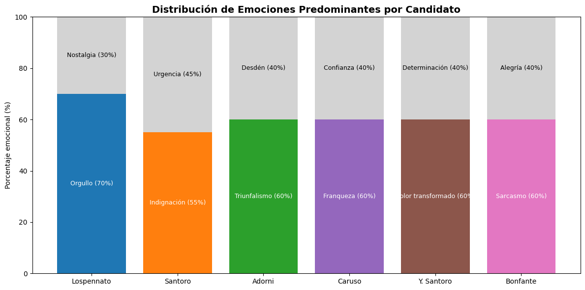 QuantasAnalytic's tweet photo. https://t.co/gn1bvQOEZ3