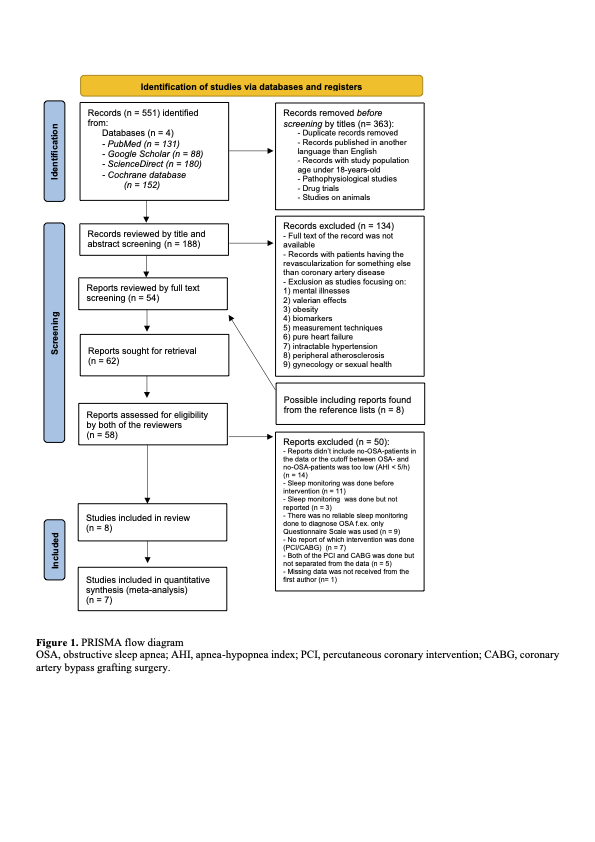 Sleep and Breathing Highlight  rdcu.be/ecBaD 
Systematic review &amp; meta-analysis investigates the prevalence and severity of OSA in patients with acute coronary syndrome (ACS)
<a href="/nikolaus_netzer/">Nikolaus Netzer Prof. Prof. (Hon) Dr.med.</a> @ESRC_Sleep <a href="/BritishSleepSoc/">BritishSleepSociety</a> <a href="/ResearchSleep/">Sleep Research Society</a> <a href="/ClinMedJournals/">Springer Medicine</a> <a href="/SpringerSurgery/">Springer Nature Surgery</a>