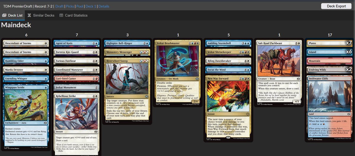 I don’t think I’ve ever played as many "bad" cards in a format as I have in this one. 🏆