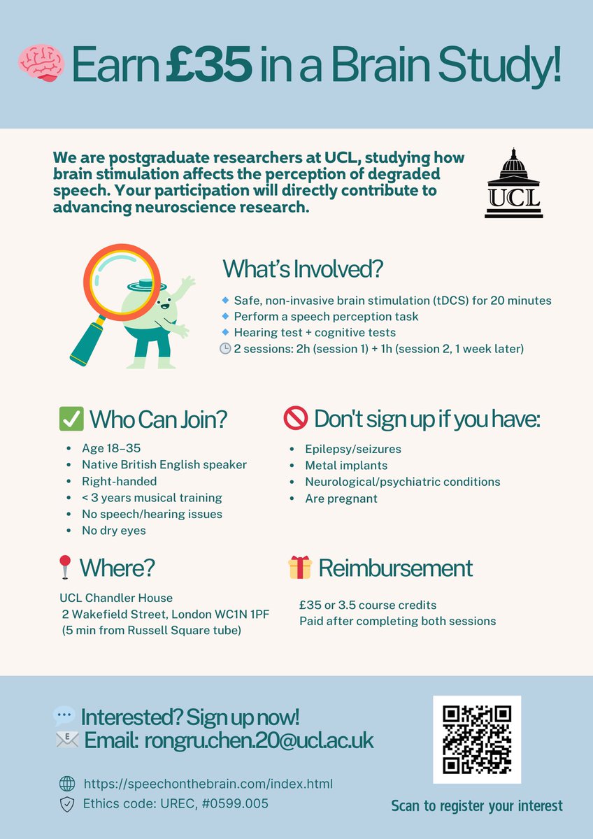 📣Participants Needed
🔍 A fun brain stimulation study using tDCS to explore how we process distorted speech.
👂 2 short lab visits (3h total) = £35
📍 UCL Chandler House (WC1N 1PF)
See poster below!
#UCL #BrainResearch #BrainStimulation #PaidStudy #tDCS #CognitiveScience