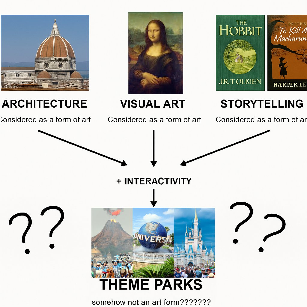 Ideas Guy tweet media