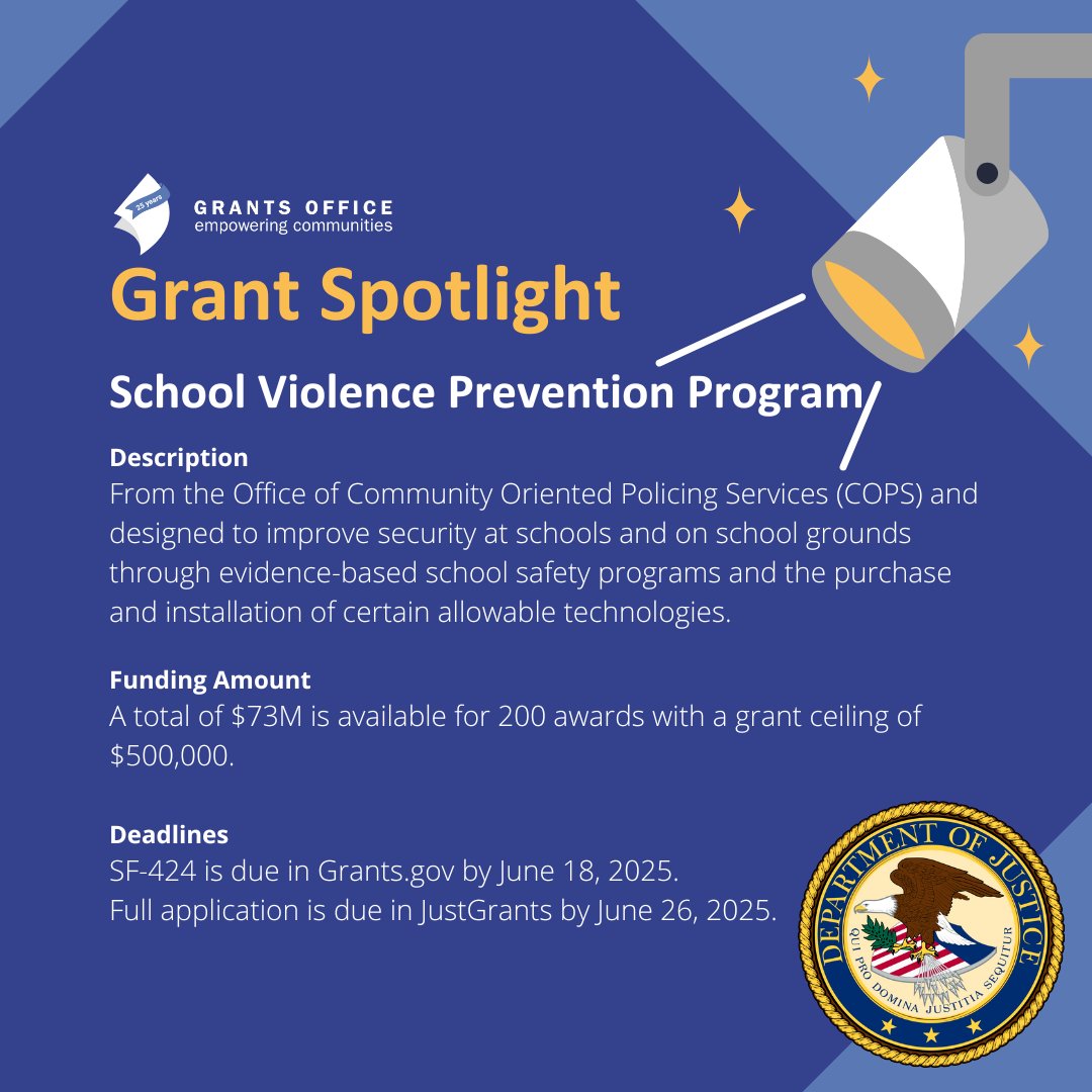 Grants Office, LLC tweet media