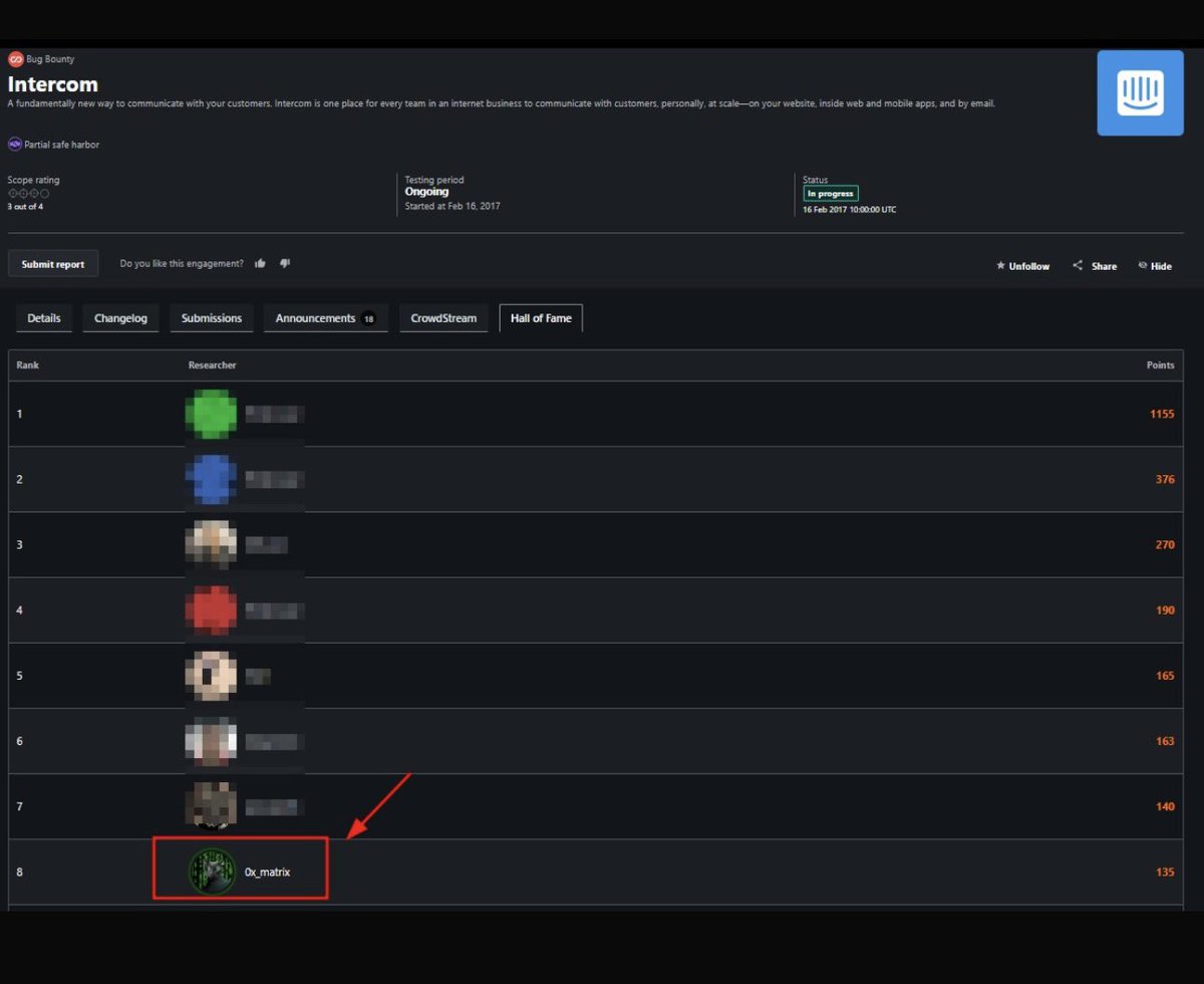 _0xMatrix's tweet image. الحمدلله ❤️
After staying in @intercom public bug bounty Program in @Bugcrowd for One month i got 68 vulnerabilities and ranked up into top 10 in the program 🔝
- 24 Accepted with Bounties $$$$
- 2 pending (triaged)
- 29 Duplicate
- 13 Rejected ~out of scope
#Bugcrowd #BugBounty
