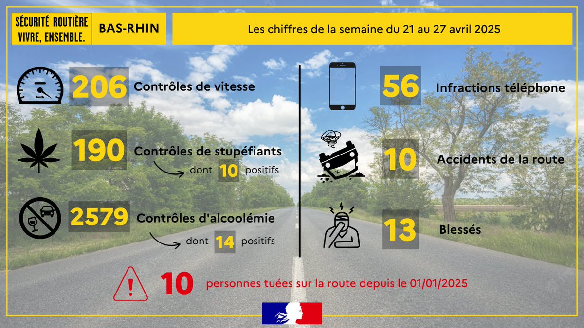 Image de Préfet de région Grand Est du Bas-Rhin