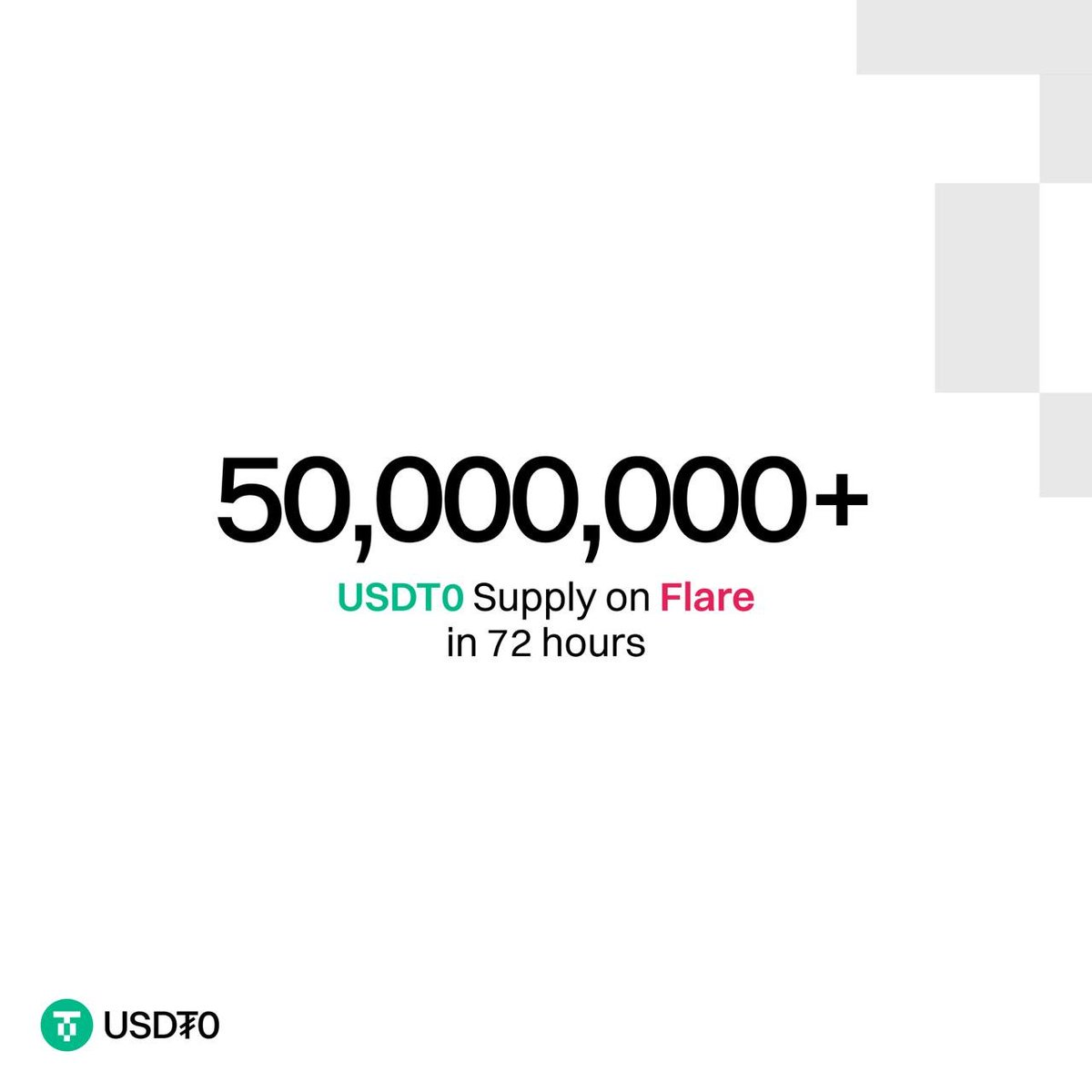 USDT0 (@usdt0_to) on Twitter photo Over 50 million USDT0 bridged to <a href="/FlareNetworks/">Flare ☀️</a> within 72 hours of launch.
XRPFi powered by the largest stablecoin in the world. Over 50 million USDT0 bridged to <a href="/FlareNetworks/">Flare ☀️</a> within 72 hours of launch.
XRPFi powered by the largest stablecoin in the world.