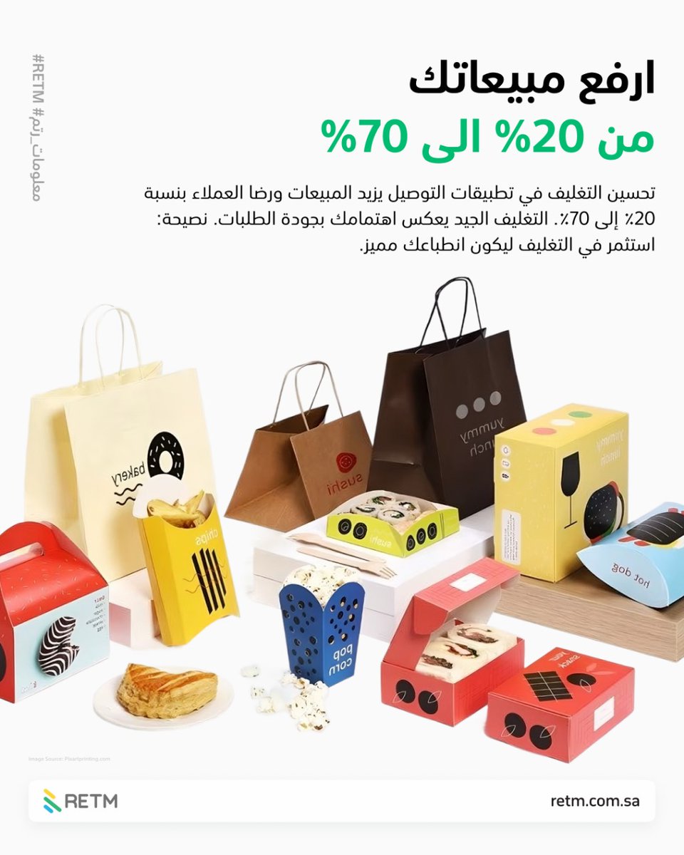 RETM_SA's tweet photo. تحسين مستوى #التغليف لتطبيقات التوصيل يرفع المبيعات ورضا العملاء ويزيد من عودة العميل بنسبة 20٪ إلى 70٪
التغليف المميز يعكس اهتمامك بجودة الطلبات بشكل آمن وأنيق، غالباً!! يكون أرخص من التغليف الجاهز.

نصيحة لأصحاب #المطاعم: استثمر في التغليف واجعل أول انطباع دائماً مميز.

#RETM https://t.co/EeXUV5caG2