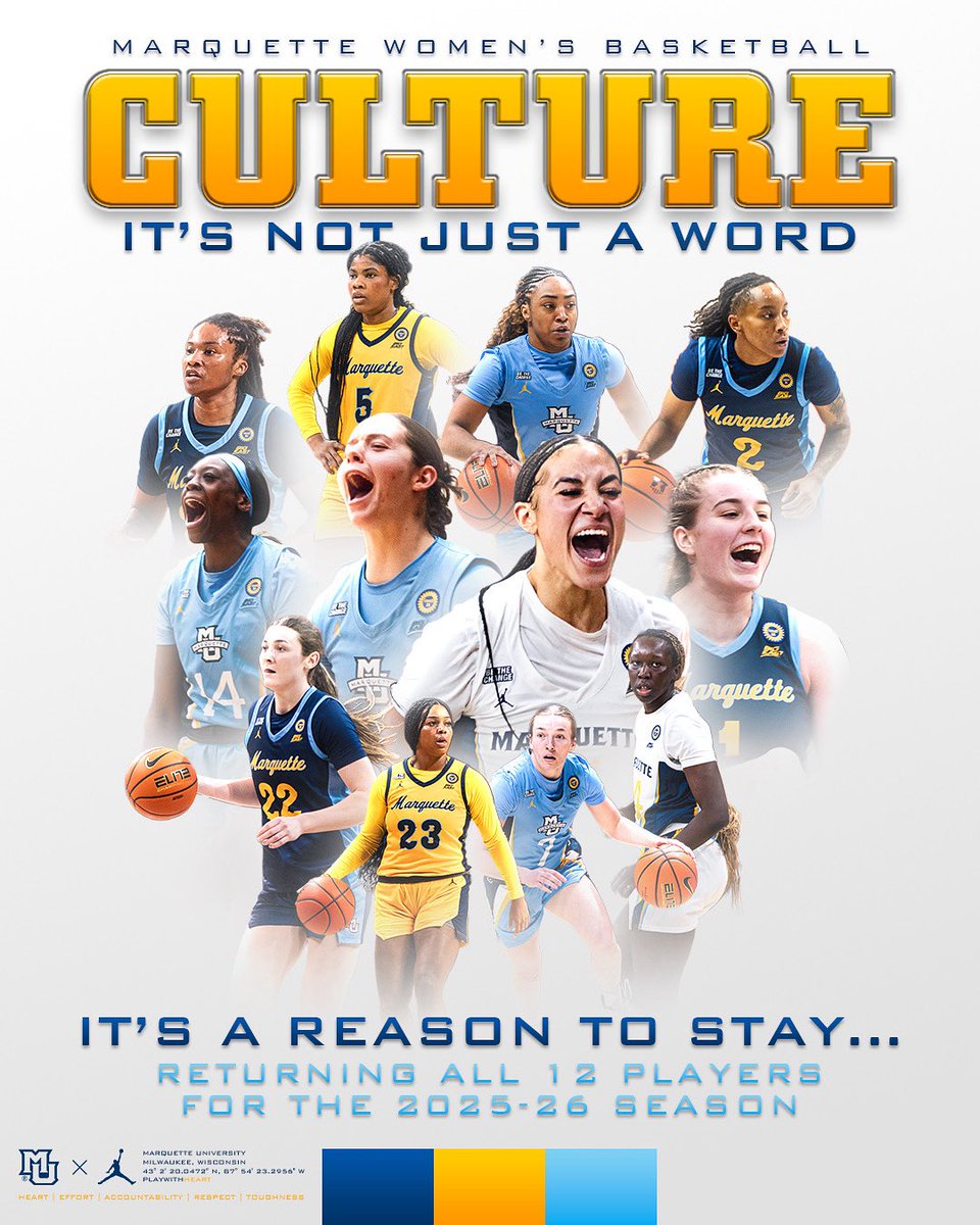 When everyone believes, no one wants to leave…

We are 1 out of 25 programs that had 0️⃣ players enter the transfer portal this offseason
#WeAreMarquette | #playwithHEART