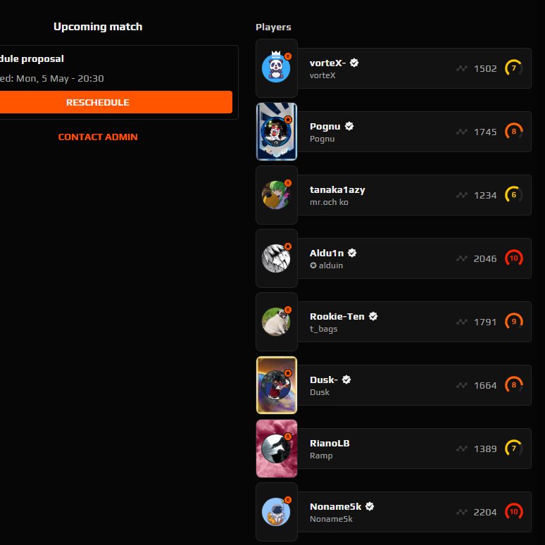 TeamRebelsCS's tweet image. How are level 10s allowed in ESEA Open 1-8?