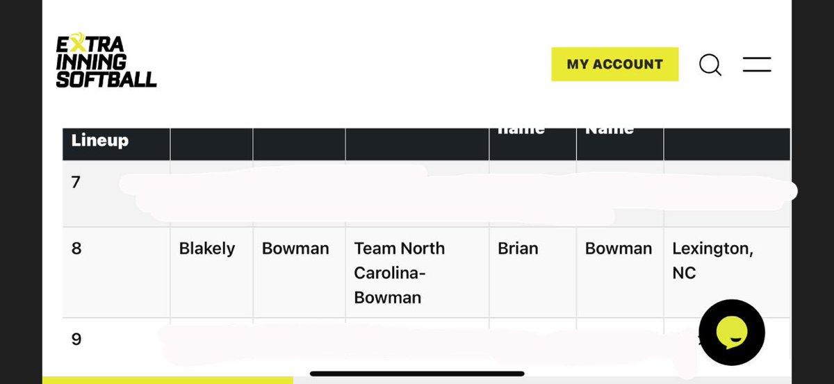 Blakely Bowman (@blakelybowman) on Twitter photo Honored to be recognized as the number 8 infielder in the southeast. This is just the start. Can’t wait to hit the field this summer with my <a href="/teamnc_bowman/">Team North Carolina Bowman</a> girls!! Locked in 🔒
<a href="/BBro4sho/">Brian Bowman</a> Honored to be recognized as the number 8 infielder in the southeast. This is just the start. Can’t wait to hit the field this summer with my <a href="/teamnc_bowman/">Team North Carolina Bowman</a> girls!! Locked in 🔒
<a href="/BBro4sho/">Brian Bowman</a>