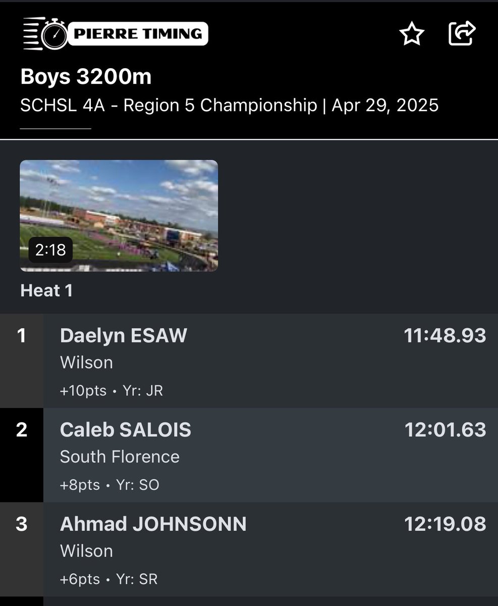 Wilson Track and Field tweet media