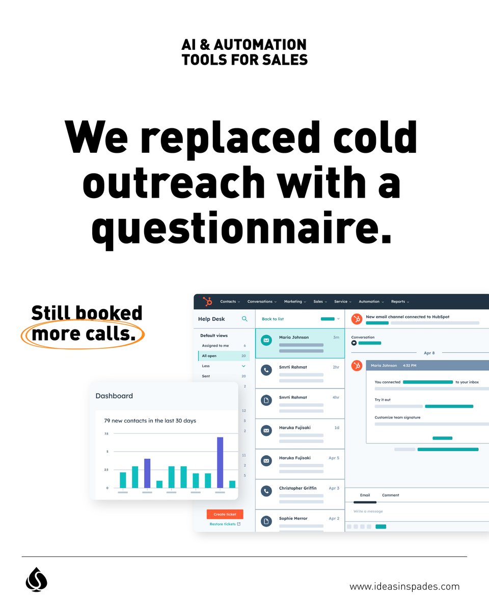 Most outreach fails before it even begins.
Wrong lead. Wrong tone. Wrong timing.

So we flipped it.

→ ScoreApp acts as a pre-screening tool
→ Clay pulls what matters
→ GPT responds like a person
→ HubSpot handles the rest

We only talk to people who want to talk.
And our