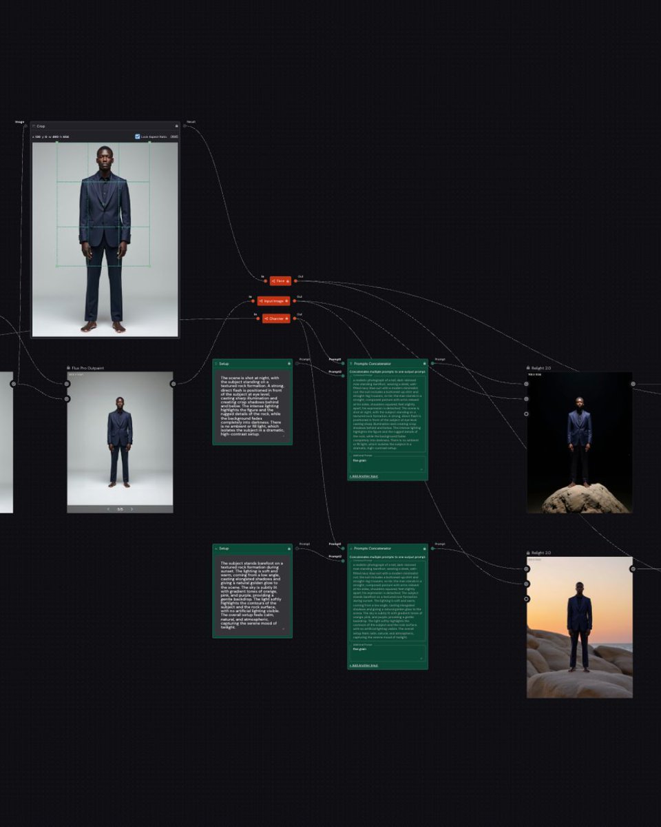 Formal suit, bare feet, empty horizon. Professional, but make it surreal. #madewithweavy