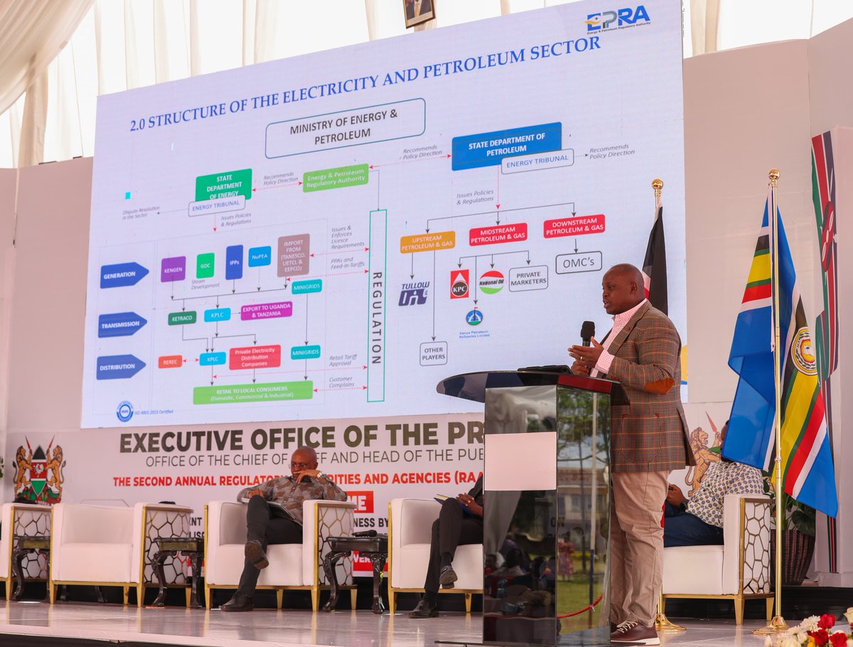 Honoured to participate in the 2nd Annual Regulatory Authorities and Agencies (RAA) Conference, where I had the privilege of sharing insights on how innovation is driving the revitalisation and re-energisation of our regulatory institutions.

Under the theme “The Urgent