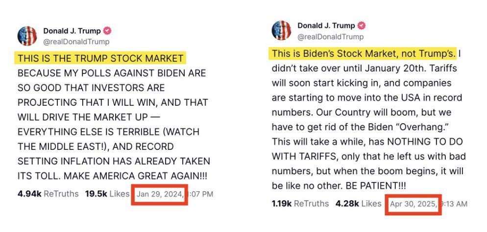 HeroDividend's tweet photo. Not my stock market! https://t.co/KoAkQjLa18