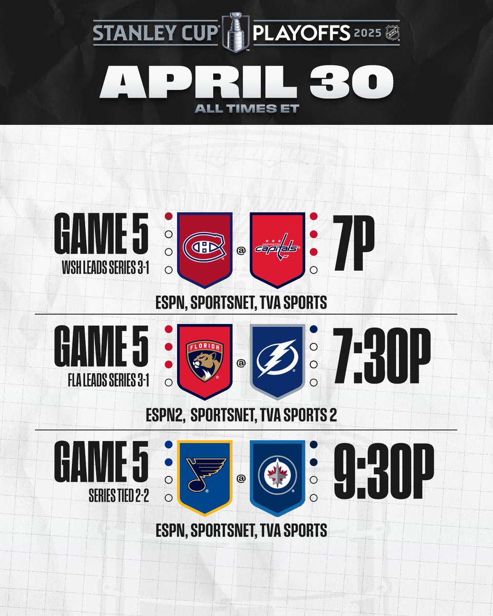 Two teams have the opportunity to advance to the Second Round tonight! 👀

• The <a href="/Capitals/">Washington Capitals</a> have a chance to win their first series since they won the #StanleyCup in 2018. 

• The <a href="/FlaPanthers/">Florida Panthers</a> can become the first defending champion to advance past the opening round since the