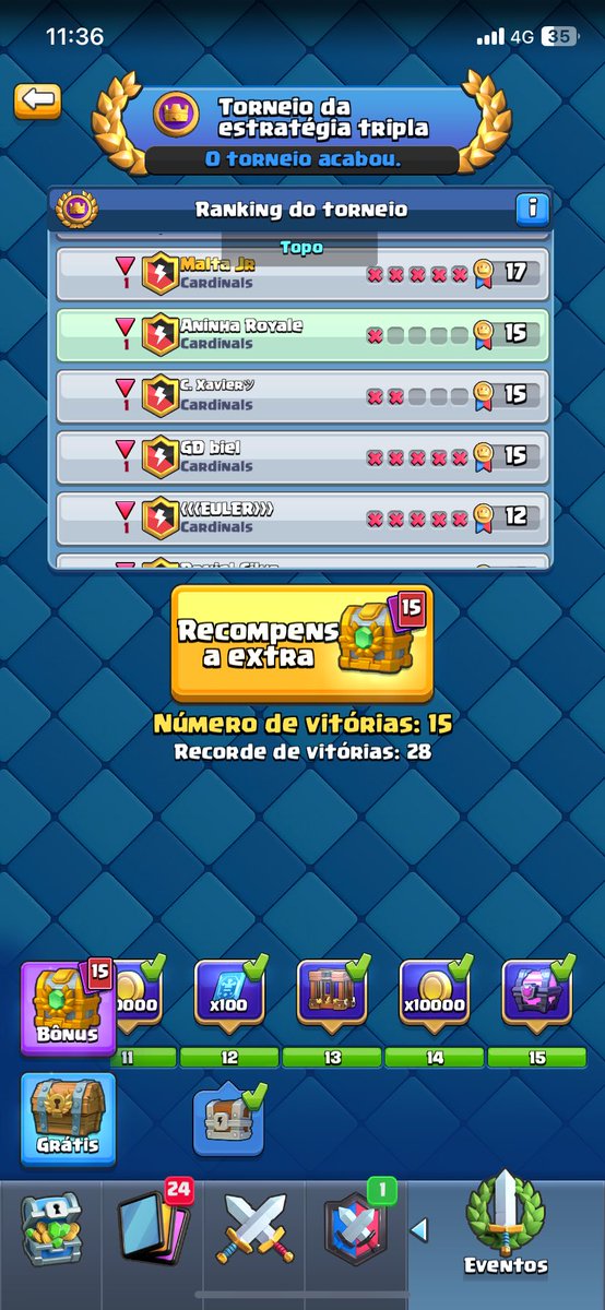 pouquíssimo tempo pra fazer até mesmo o básico 🥺