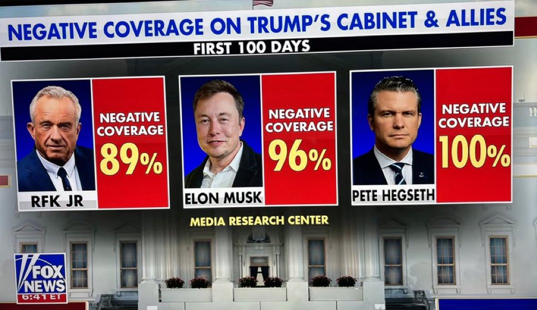 fAiR aNd HoNeSt RePoRtInG