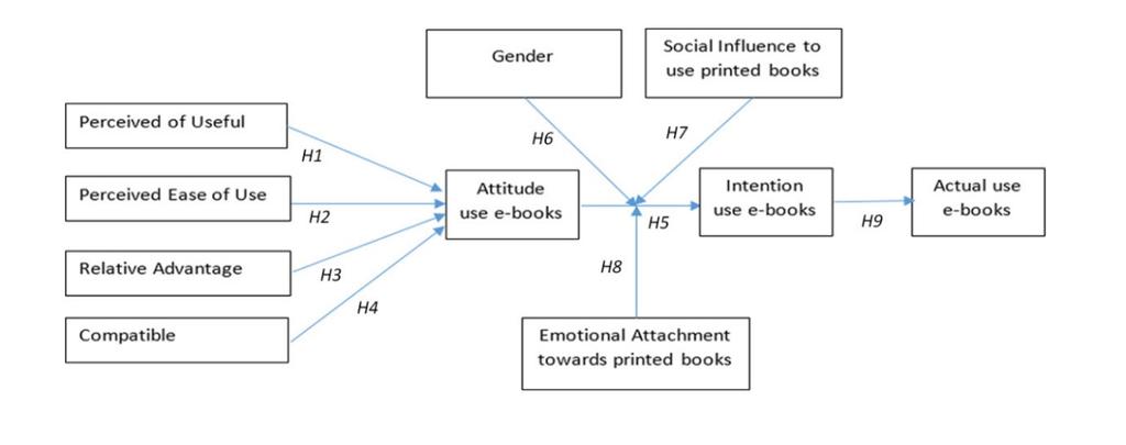 sumpah gapernah kebayang sbelumnya bs survive di s3 enih..