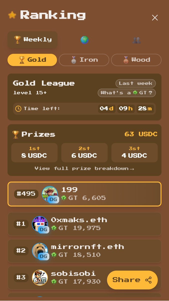 دوستان اینو رو اگه فعال هستید بیایید بگید چجوری xp هاتون رو زیاد میکنید؟
راه حلی دارید برای اینکه سریع تر از بقیه xp بگیرید؟