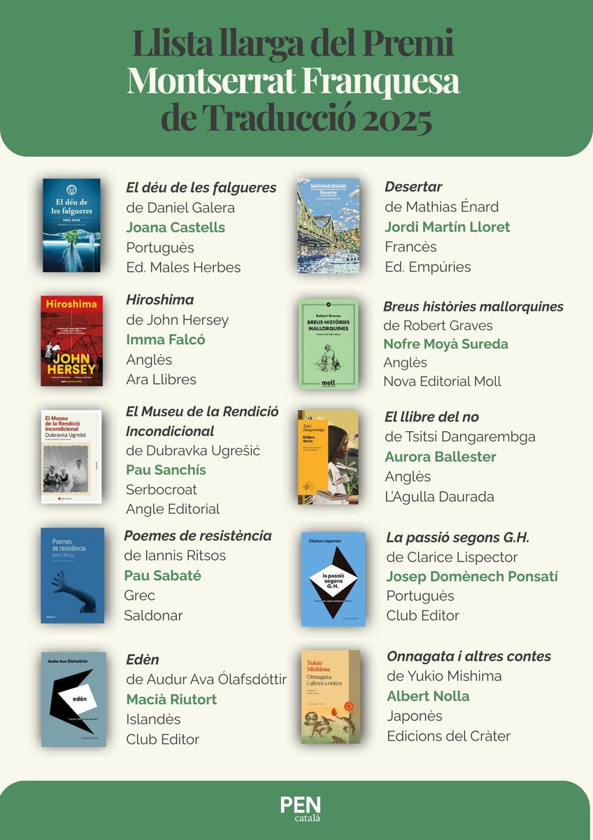 Aprofitem l'ocasió per presentar, de manera presencial, les obres seleccionades pel Premi Montserrat Franquesa de Traducció!