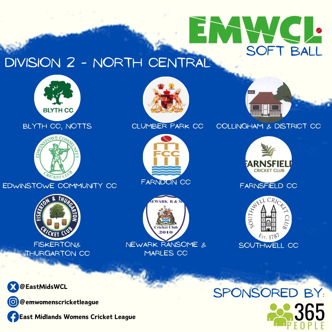 EM Womens Cricket League (@eastmidswcl) on Twitter photo Countdown to the Season...
Our countdown to the 2025 season is on and next up we have our Softball Divisions!
Div 2 - North Central
<a href="/blythccnotts/">Blyth Cricket Club</a>
<a href="/clumberparkcc/">Clumber Park CC</a>
<a href="/collinghamdcc/">Collingham CC</a>
<a href="/EdwinstoweCC/">Edwinstowe Cricket Club</a>
<a href="/farndoncc/">Farndon Cricket Club</a>
<a href="/Farnsfield_CC/">Farnsfield CC</a>
<a href="/fiskandthurgcc/">Fiskerton & Thurgarton Cricket Club</a>
<a href="/NewarkRandM/">Newark R&M CC</a>
<a href="/southwellcc/">Southwell Cricket</a> Countdown to the Season...
Our countdown to the 2025 season is on and next up we have our Softball Divisions!
Div 2 - North Central
<a href="/blythccnotts/">Blyth Cricket Club</a>
<a href="/clumberparkcc/">Clumber Park CC</a>
<a href="/collinghamdcc/">Collingham CC</a>
<a href="/EdwinstoweCC/">Edwinstowe Cricket Club</a>
<a href="/farndoncc/">Farndon Cricket Club</a>
<a href="/Farnsfield_CC/">Farnsfield CC</a>
<a href="/fiskandthurgcc/">Fiskerton & Thurgarton Cricket Club</a>
<a href="/NewarkRandM/">Newark R&M CC</a>
<a href="/southwellcc/">Southwell Cricket</a>