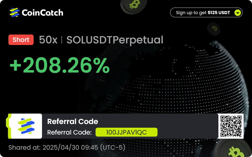 AnaSolana117's tweet photo. I held this Sol short for about 2 days but I was finally able to close out a big winner

@coincatchcom https://t.co/QH2qJK6hNX