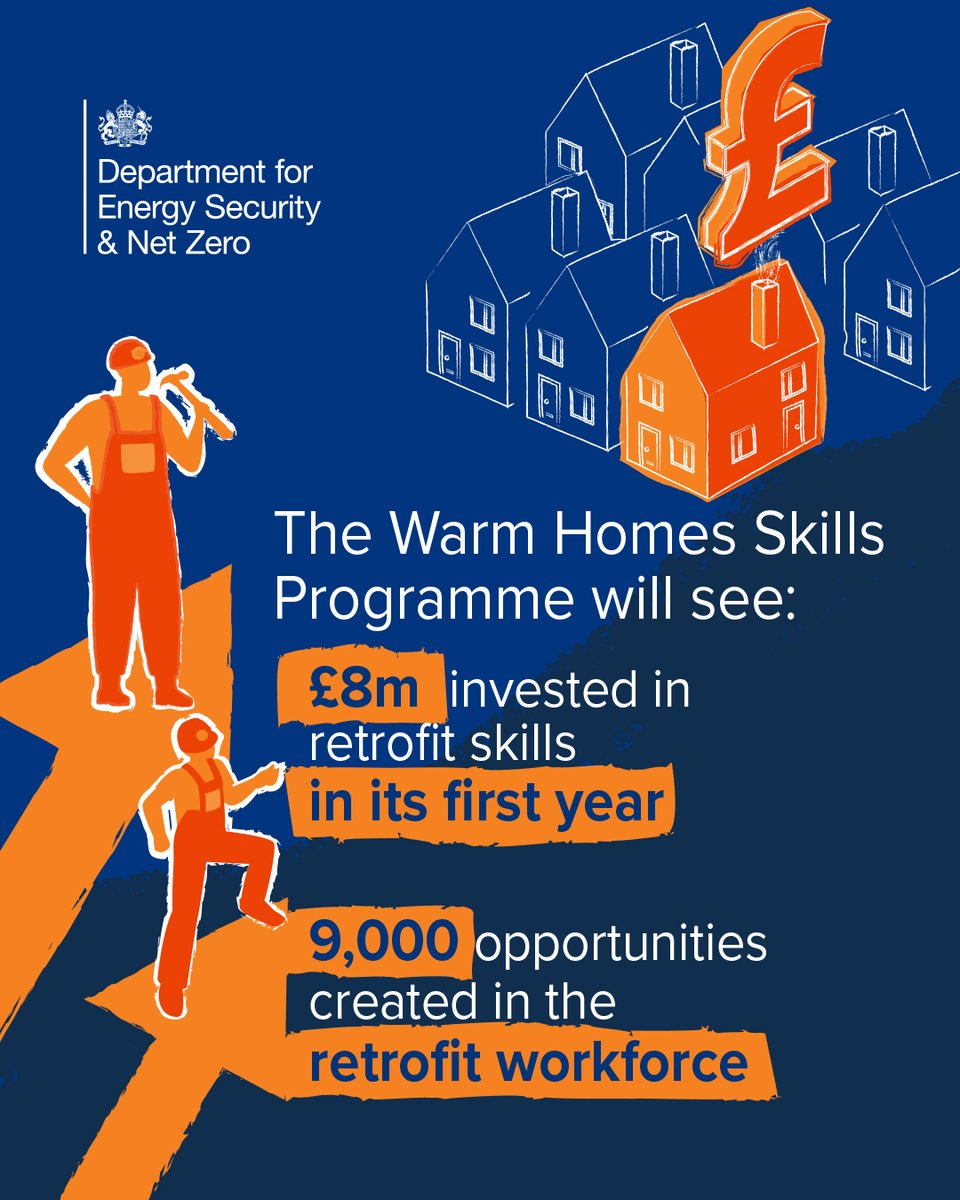 To build a workforce of retrofitters, we’re launching the Warm Homes Skills Programme.

£8m in the programme's first year will provide subsidised training in England for people to develop skills in areas including fitting solar panels and installing insulation.
