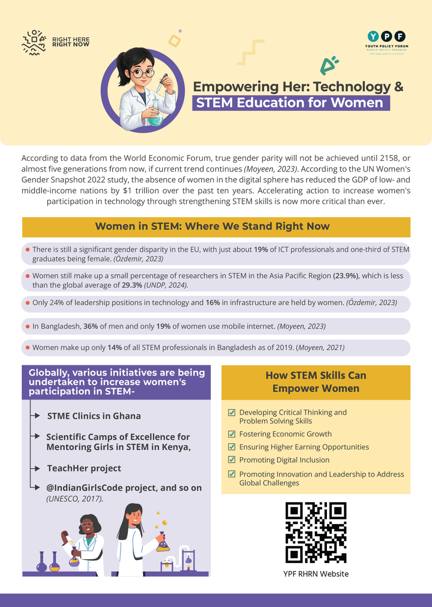 Youth Policy Forum - YPF tweet media