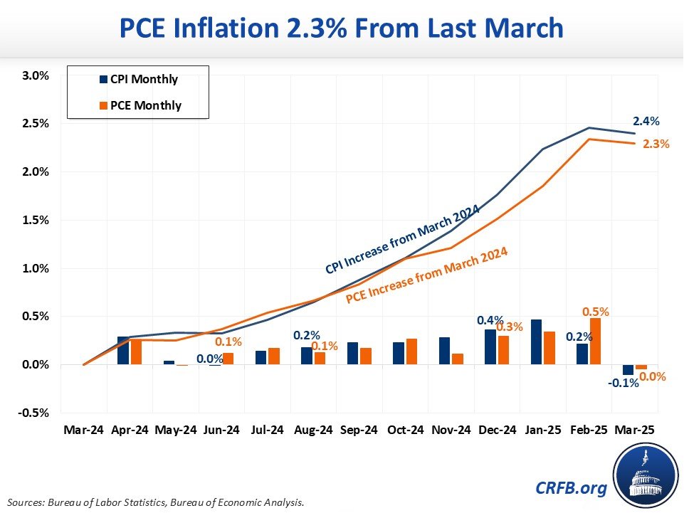 Marc Goldwein tweet media
