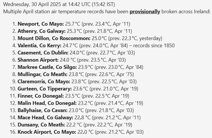 METclimate's tweet photo. With temperatures still on the rise in places, numerous synoptic stations have broken their maximum temperature records for April 🧵👇 https://t.co/Yd9ChzQopG