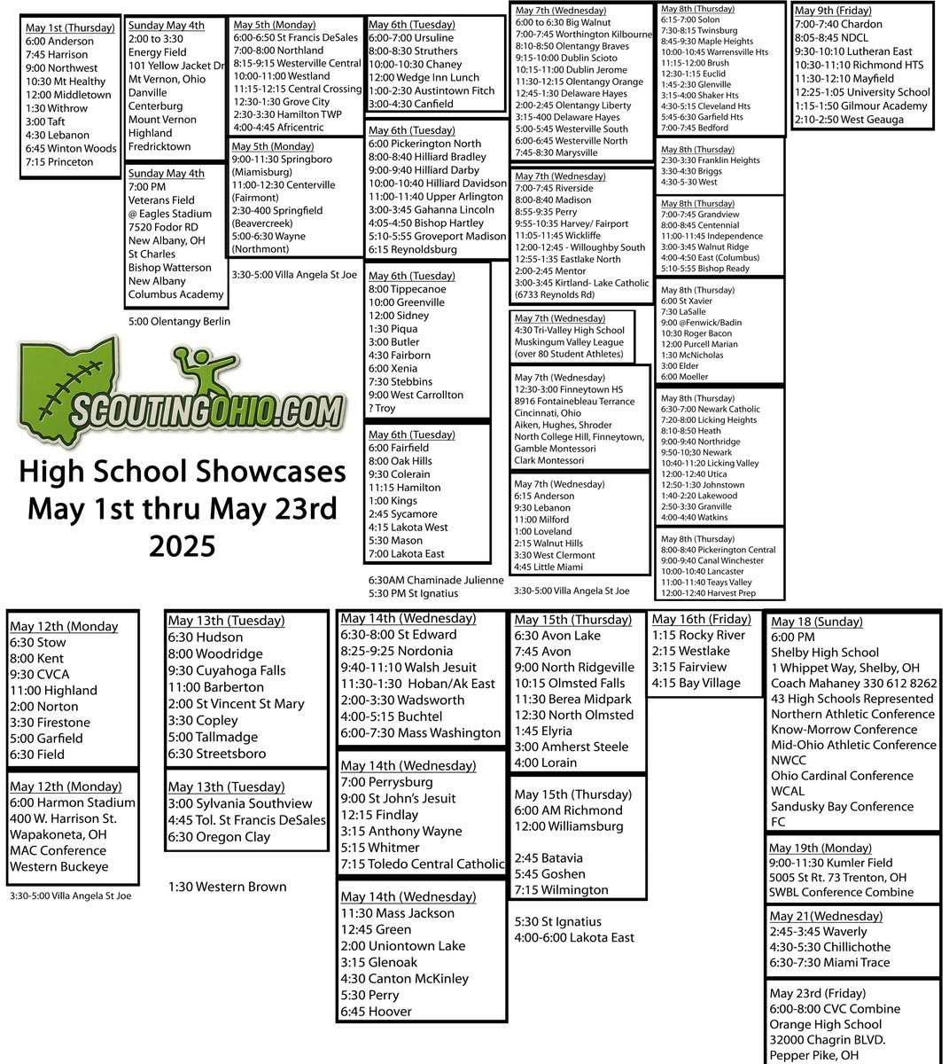 *Version 7 - Ohio May Showcases.   (I deleted the older versions to avoid any confusion)