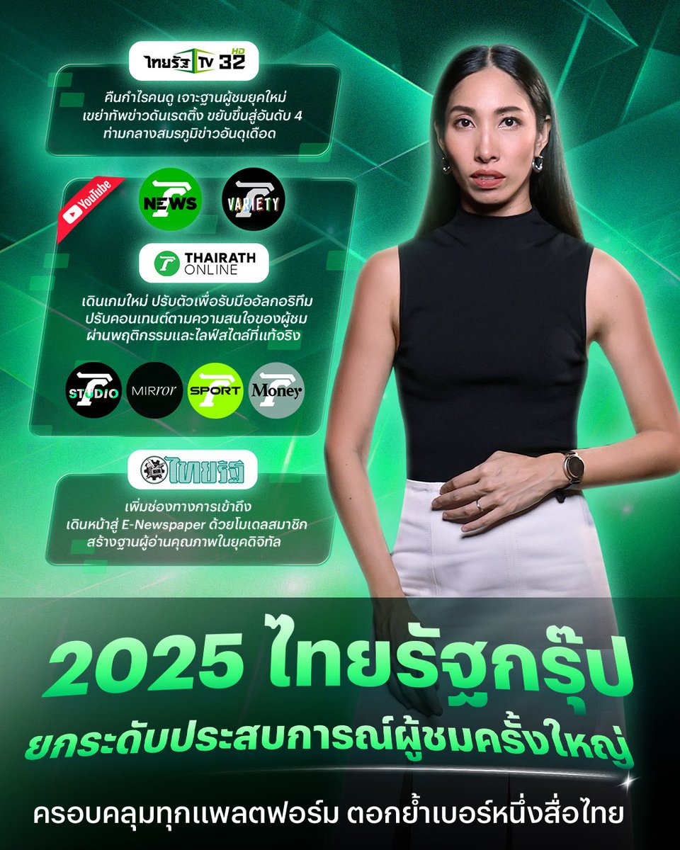 Thairath_TV's tweet image. ไทยรัฐกรุ๊ป ยกระดับประสบการณ์ผู้ชมครั้งใหญ่ในปี 2025
เดินหน้าปรับกลยุทธ์ทุกแพลตฟอร์ม ตอกย้ำความเป็นผู้นำสื่ออันดับหนึ่งของไทย
ด้วยการพัฒนาคอนเทนต์และช่องทางการสื่อสารให้ตอบโจทย์ผู้ชมยุคใหม่อย่างรอบด้าน
– ไทยรัฐทีวี ช่อง 32 คืนกำไรคนดู เจาะฐานผู้ชมยุคใหม่
เขย่าทัพข่าว ดันเรตติ้ง…