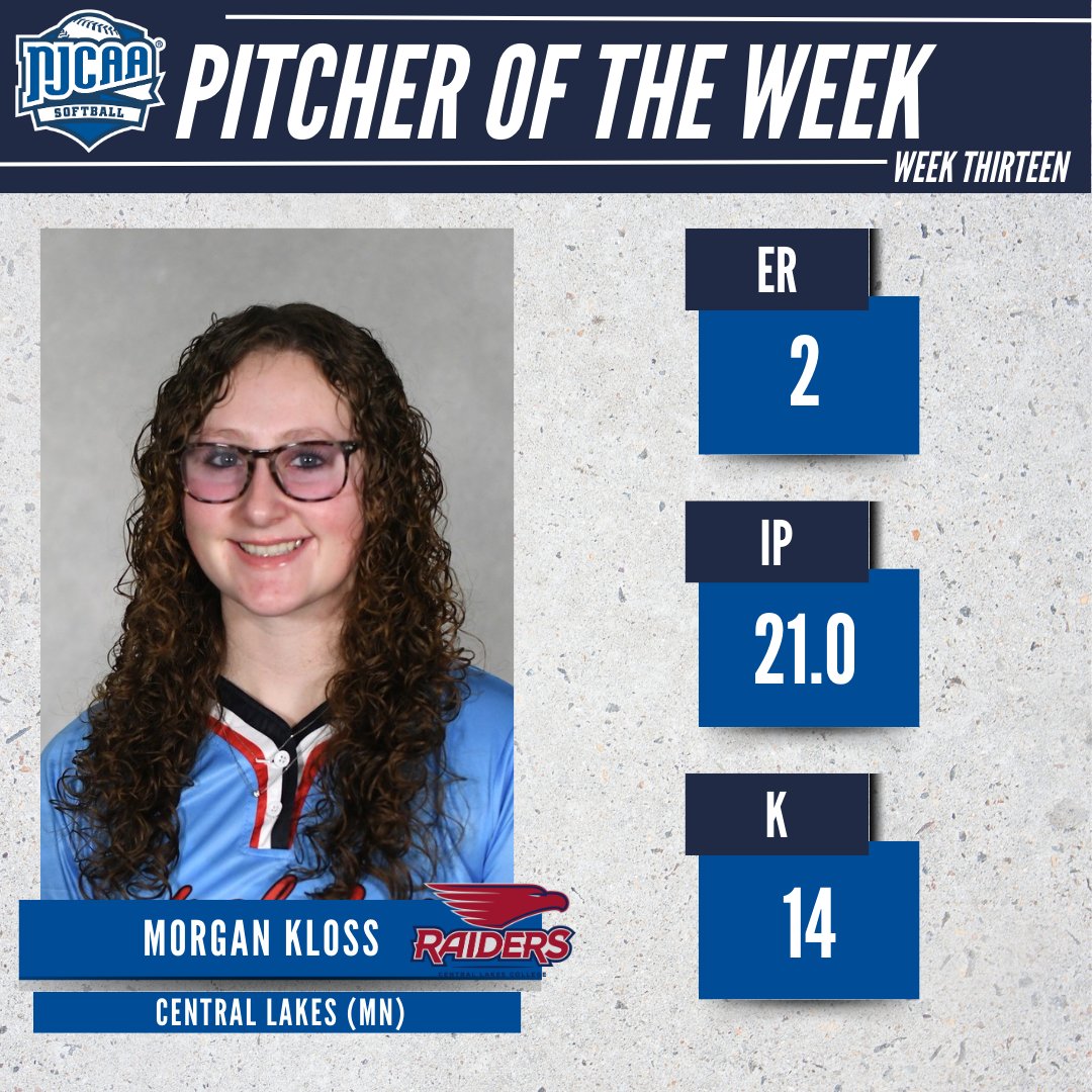 NJCAA Softball (@njcaasoftball) on Twitter photo ⚡️A force in the circle!
Morgan Kloss of <a href="/CLCRAIDERS_SB/">CLC Raider Softball</a> has been named the #NJCAASoftball DIII Pitcher of the Week!
Kloss tossed 21 innings allowing just two earned runs while striking out 14!
#NJCAAPOTW ⚡️A force in the circle!
Morgan Kloss of <a href="/CLCRAIDERS_SB/">CLC Raider Softball</a> has been named the #NJCAASoftball DIII Pitcher of the Week!
Kloss tossed 21 innings allowing just two earned runs while striking out 14!
#NJCAAPOTW
