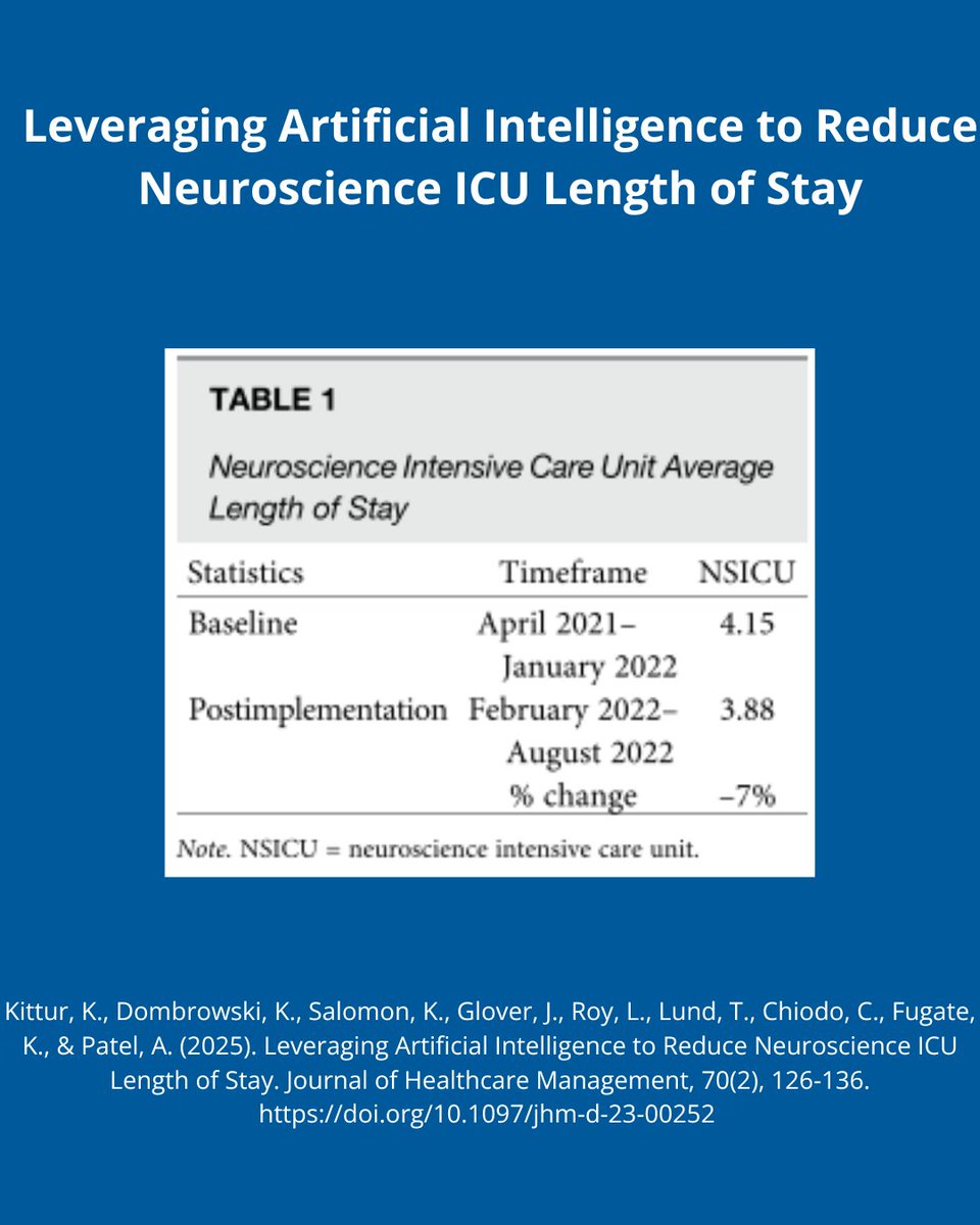 Another win for integrating #artificialintelligence into our clinical decision making--reduced ICU length of stay with no increase in readmission. doi.org/10.1097/JHM-D-…