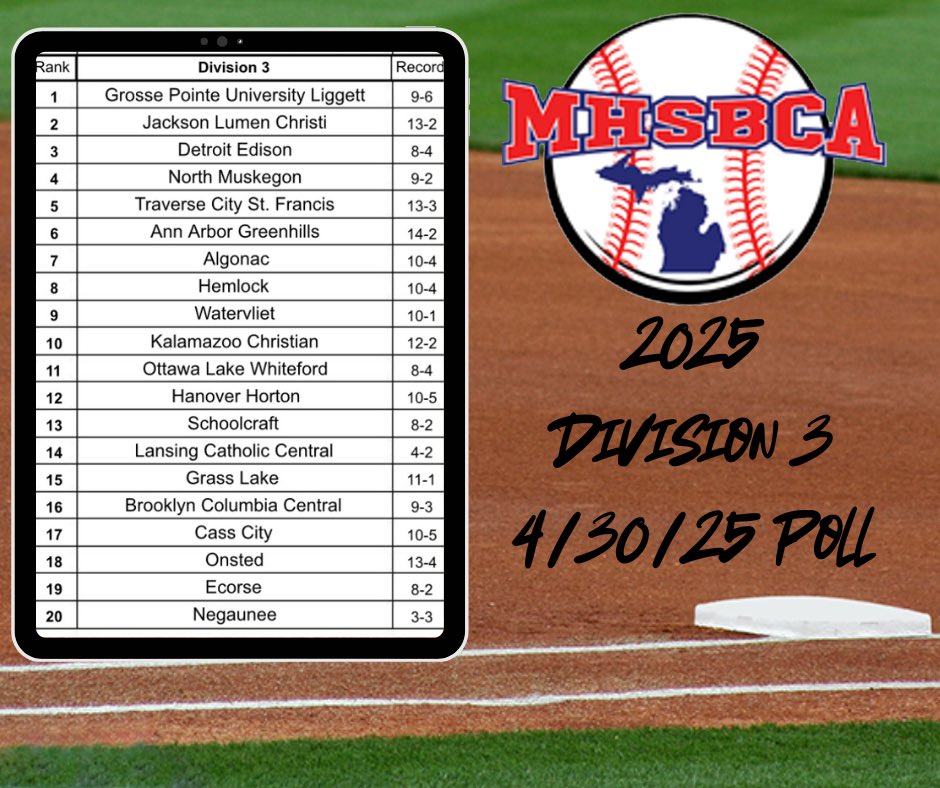 MHSBCA tweet media