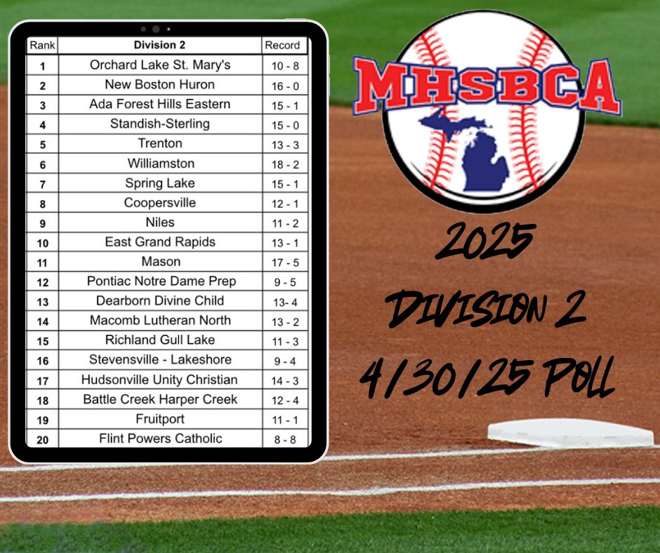 MHSBCA tweet media