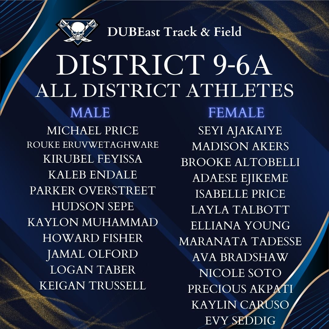 Here are our All District athletes for 2025. Super proud of their hard work and success on the track! 
#RunninRaiders #Compete