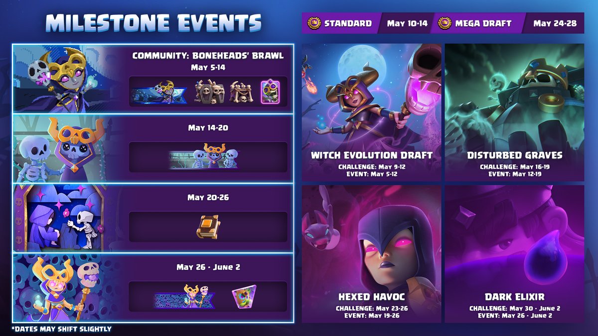 Clash Royale tweet media